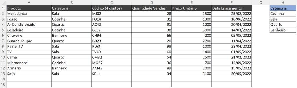 Base de dados