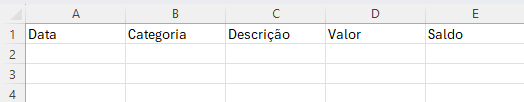 Definindo as Informações da Planilha