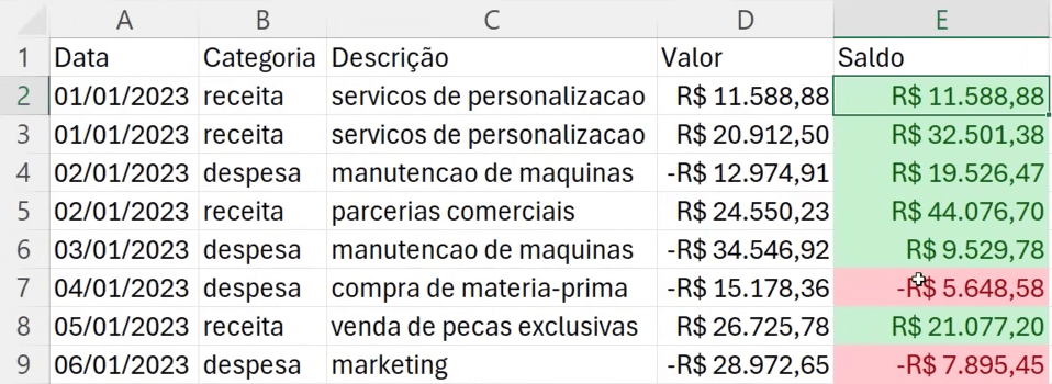 Planilha com formatação condicional