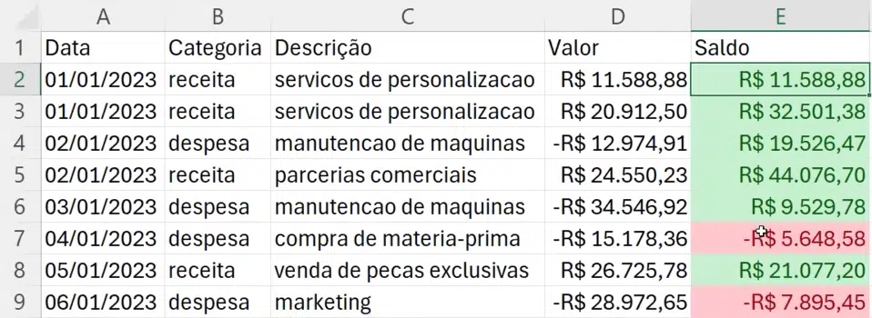 Planilha com formatação condicional