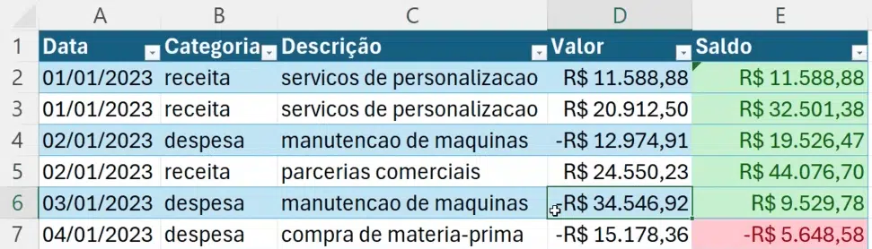 Planilha formatada como tabela