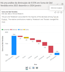 IA no Power BI - Analisar Dados com Inteligência Artificial