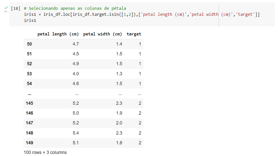 Aprenda KNN (K-Nearest Neighbors)