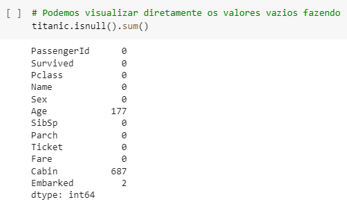 Valores vazios.