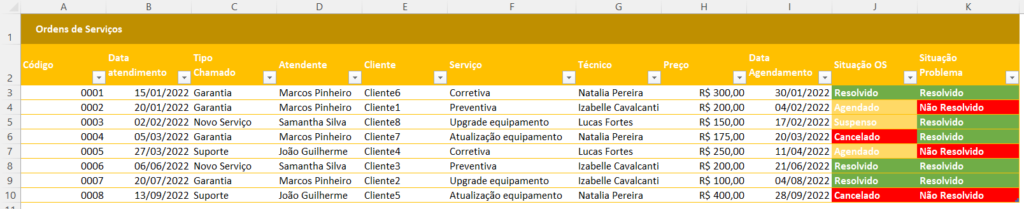 Planilha Para Empreendedores