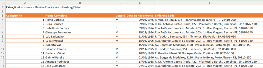 Tabela - Exemplo.