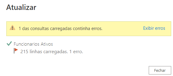 Erro.