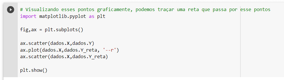 Previsões com Regressão Linear