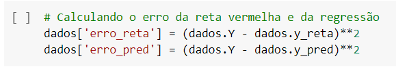 Erro da reta.