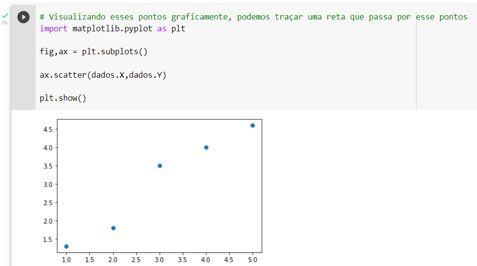 Previsões com Regressão Linear