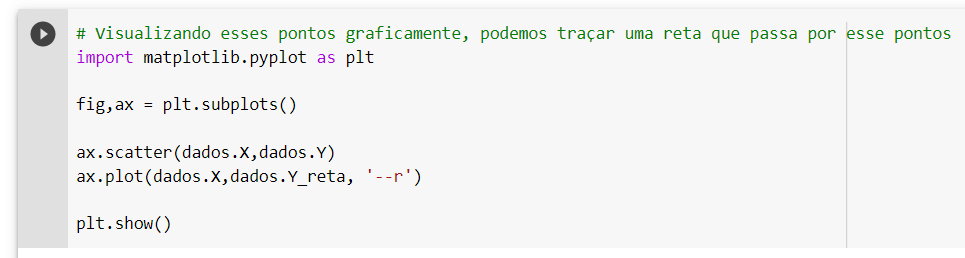 Visualizando graficamente.