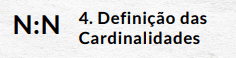 Cardinalidades.