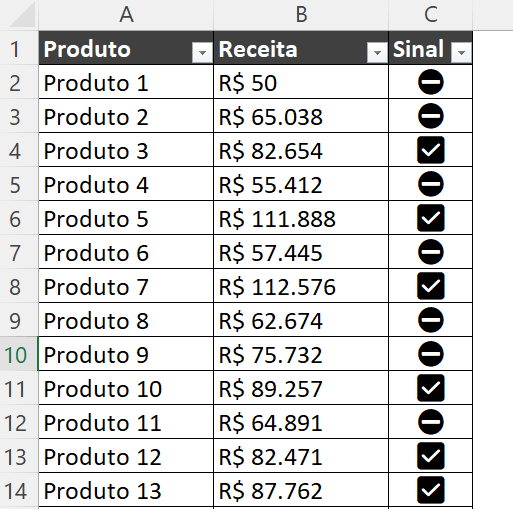 Como ser Mais Produtivo no Excel