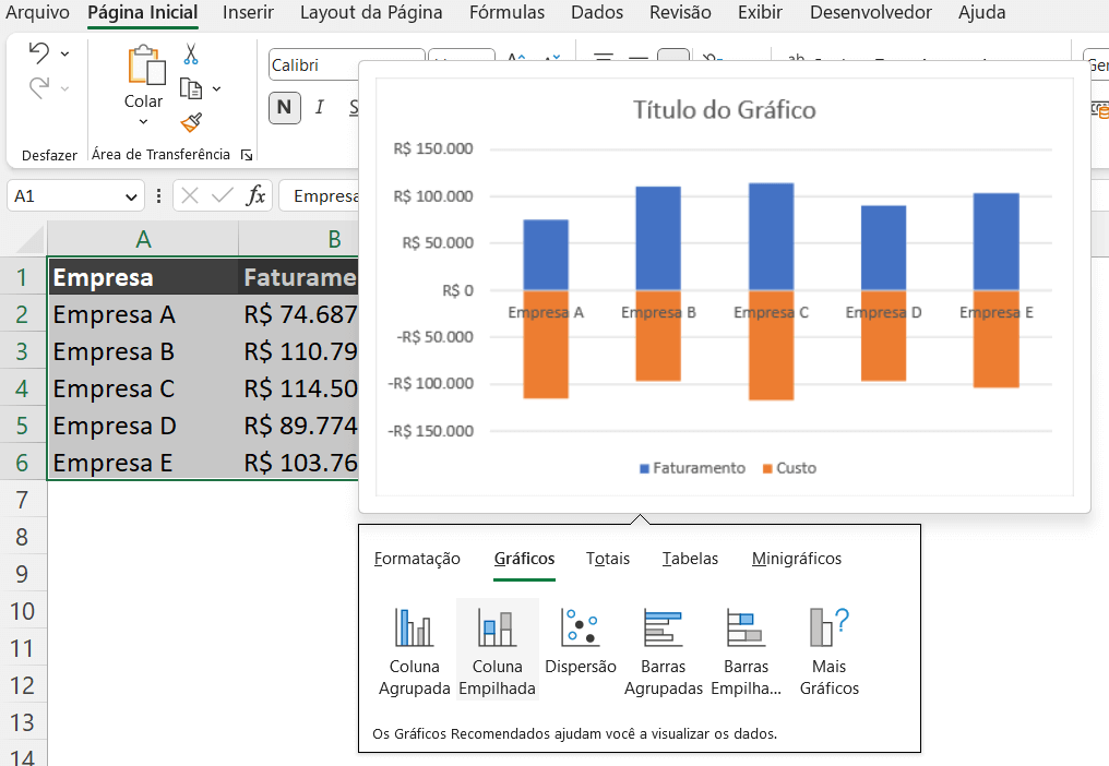 Gráficos.