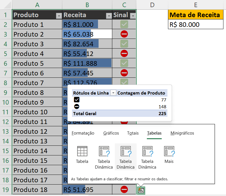 Contagem de produtos