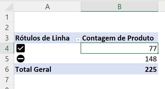 Contagem de produtos