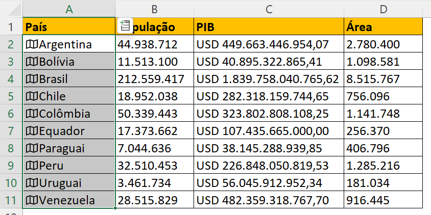 Tabela completa.