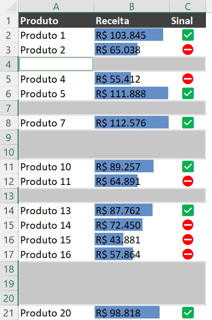 Seleção das células em branco