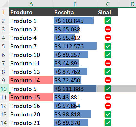 Resultado