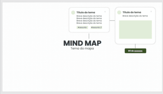 Mapas Mentais no PowerPoint