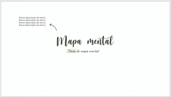 Mapas Mentais no PowerPoint