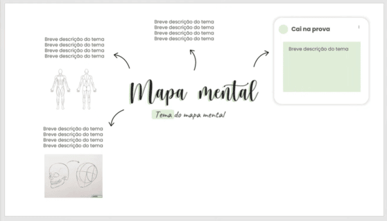 Mapas Mentais no PowerPoint