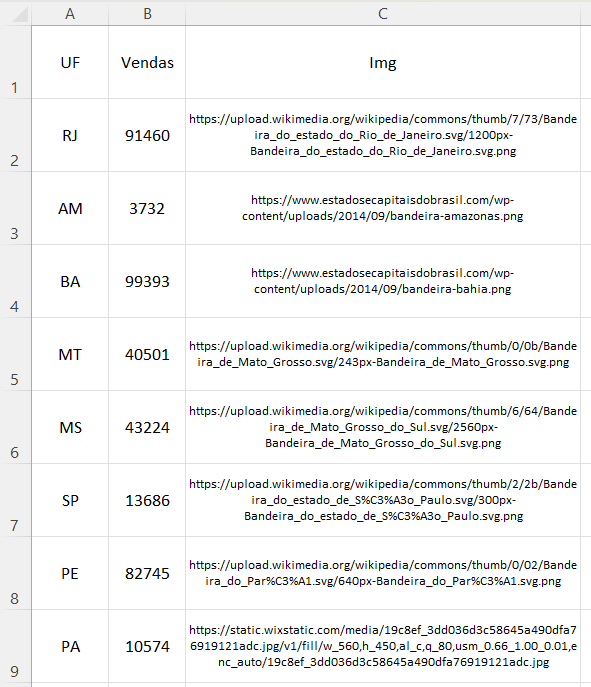 Função Imagem Novidade do Excel