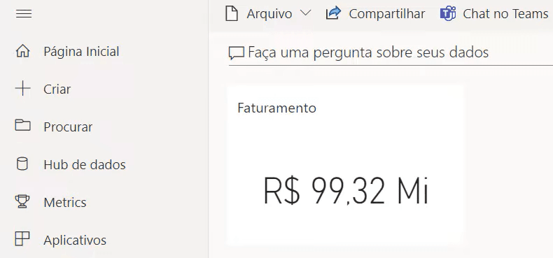 Como Funciona o Power BI Online