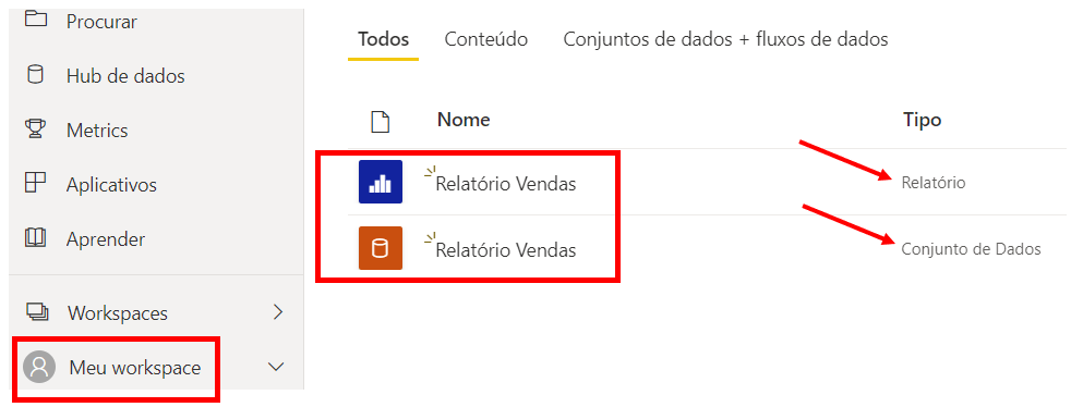 Dashboard online