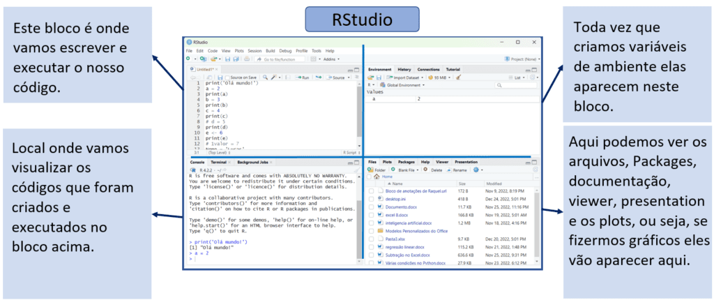 Primeiros Passos em R e RStudio