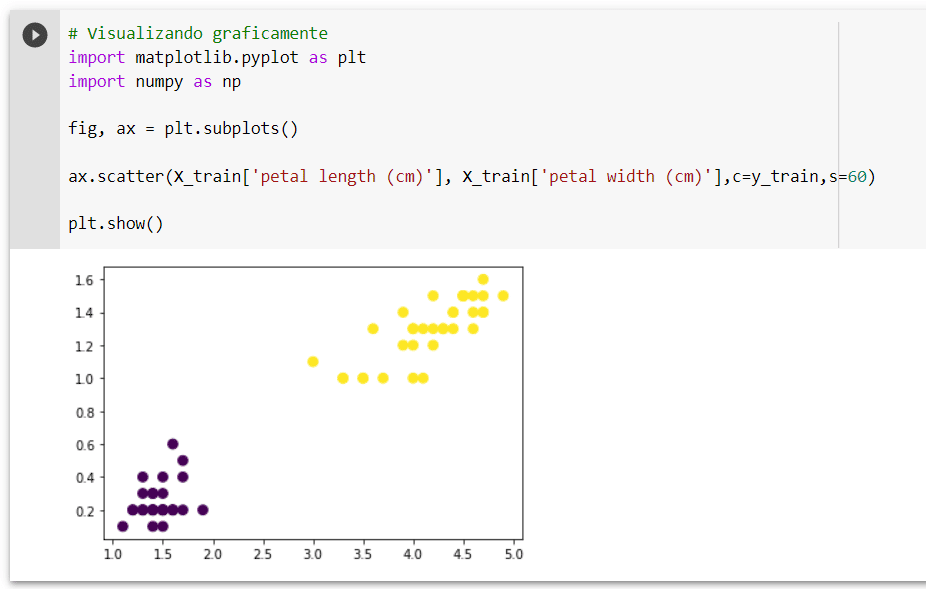 Support Vector Machine