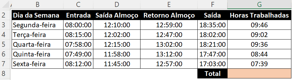 Como Trabalhar com Data e Hora