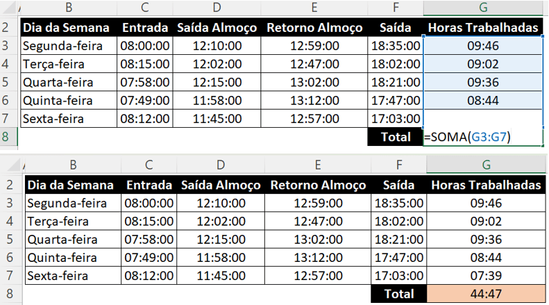 Como Trabalhar com Data e Hora