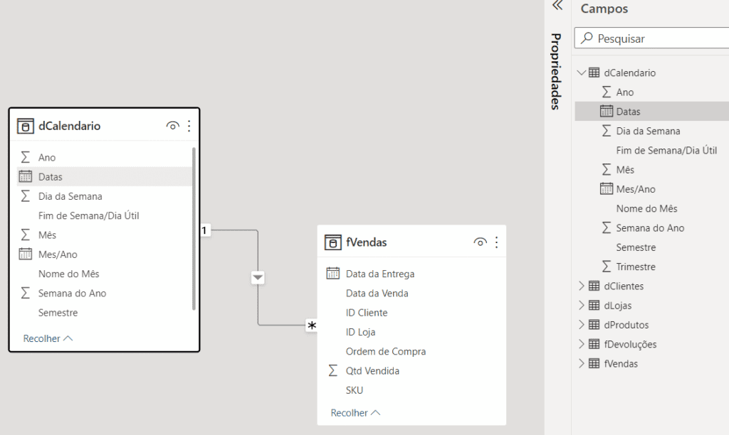 Truque com Relacionamentos do Power BI