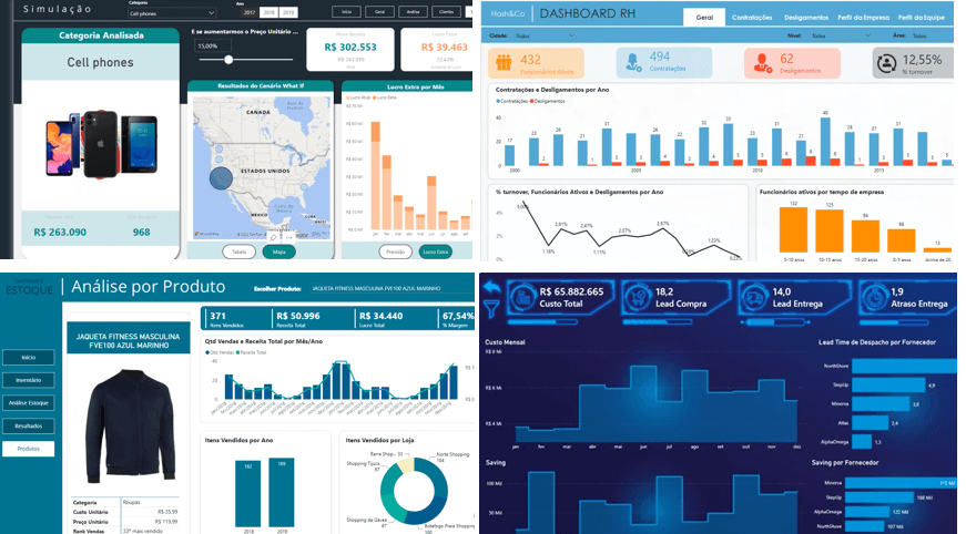 Dashboards