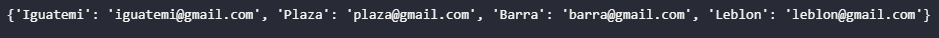 Adicionando Itens do Dicionário Python