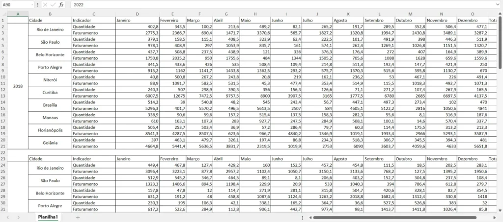Planilha bagunçada ruim pro Power BI