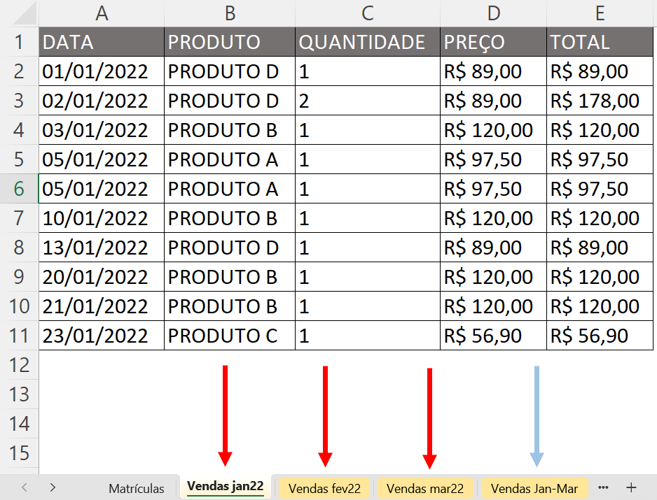 Planilhas para compilar