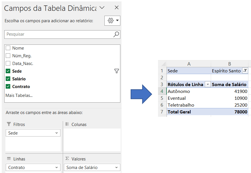 Como Fazer Tabela Dinâmica