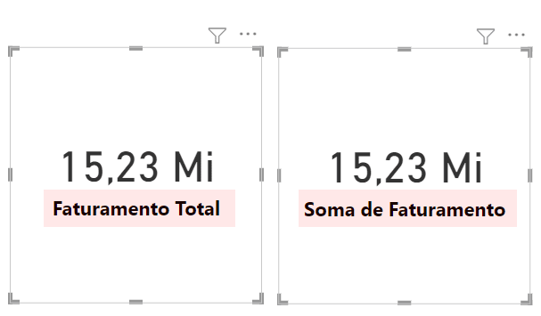 Comparação