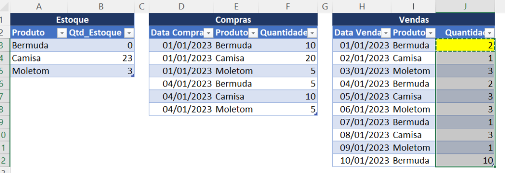 Controle de Estoque Automático no Excel