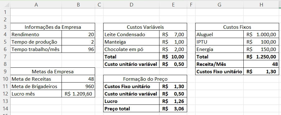 Planilha de Precificação Automática no Excel