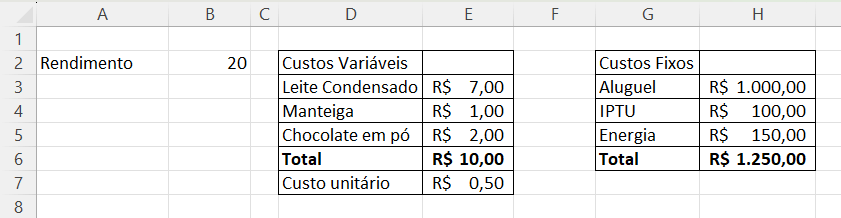 Planilha de Precificação Automática no Excel