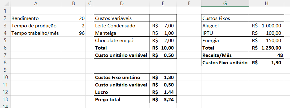 Planilha de Precificação Automática no Excel