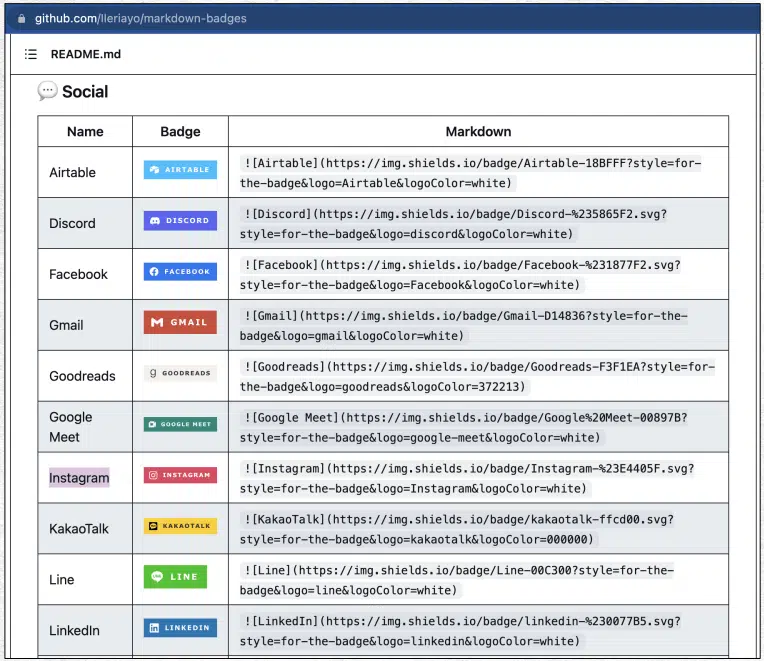 Como Criar um README no GitHub para Melhorar seu Perfil