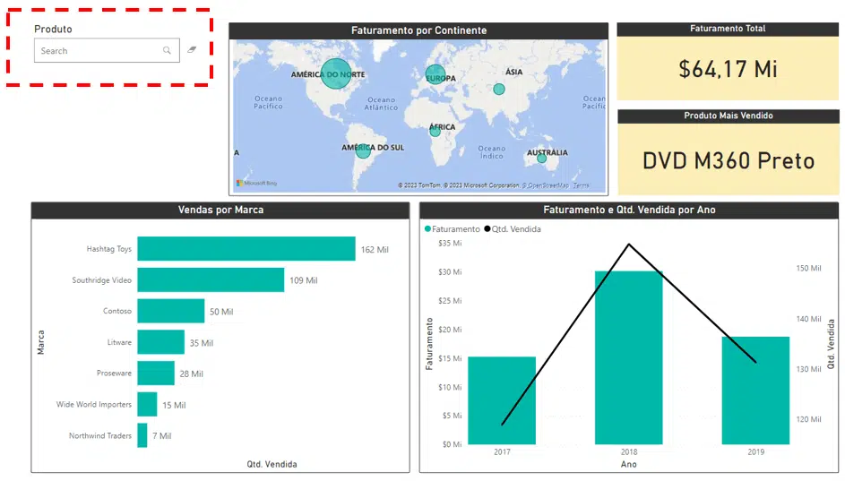 Como Filtrar Relatórios no Power BI