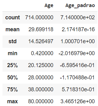 Comparando valores