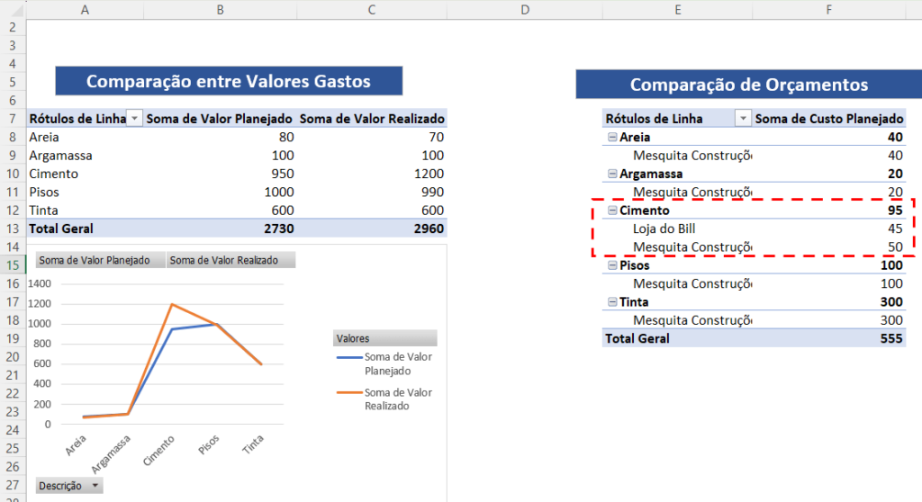 Planilha de Orçamento Automático no Excel