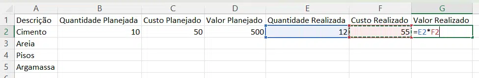Quantidade realizada