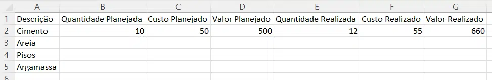 Resultado